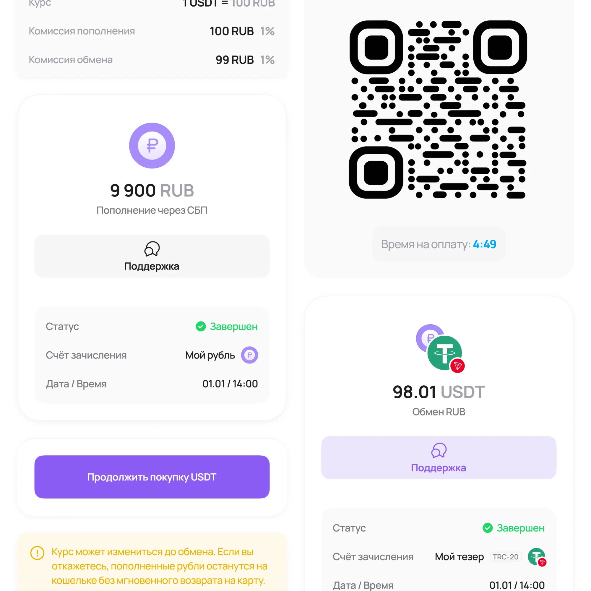 Экраны покупки USDT: пополнение через СБП на 9 900 RUB со статусом «Завершен», кнопка «Продолжить покупку USDT», предупреждение о курсе, QR-код для оплаты и завершённый обмен на 98.01 USDT
